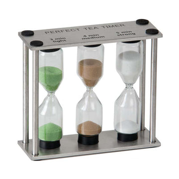 Hourglass